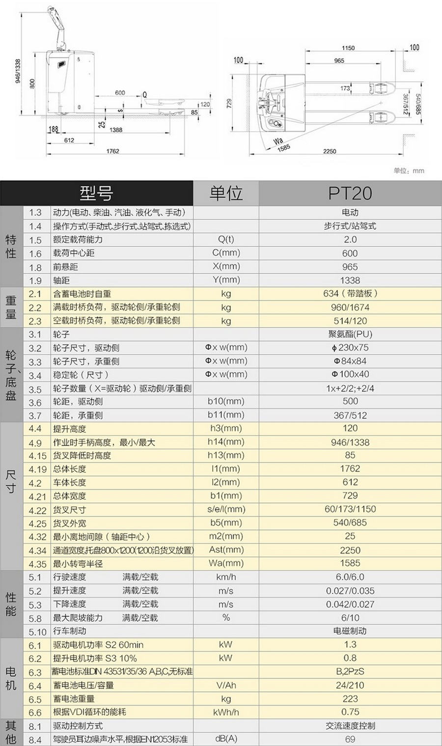 諾力PT20全電動搬運車