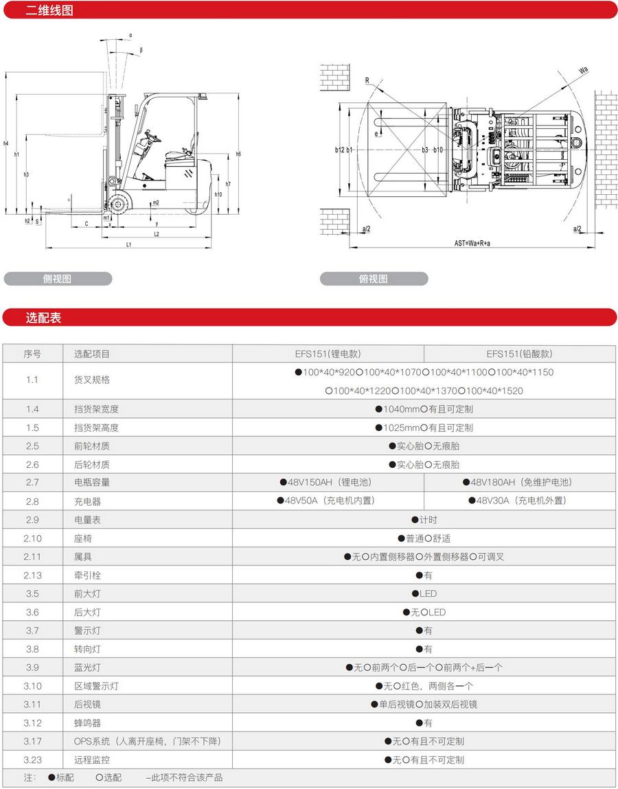 1.5噸三支點平衡重式電動叉車EFS151