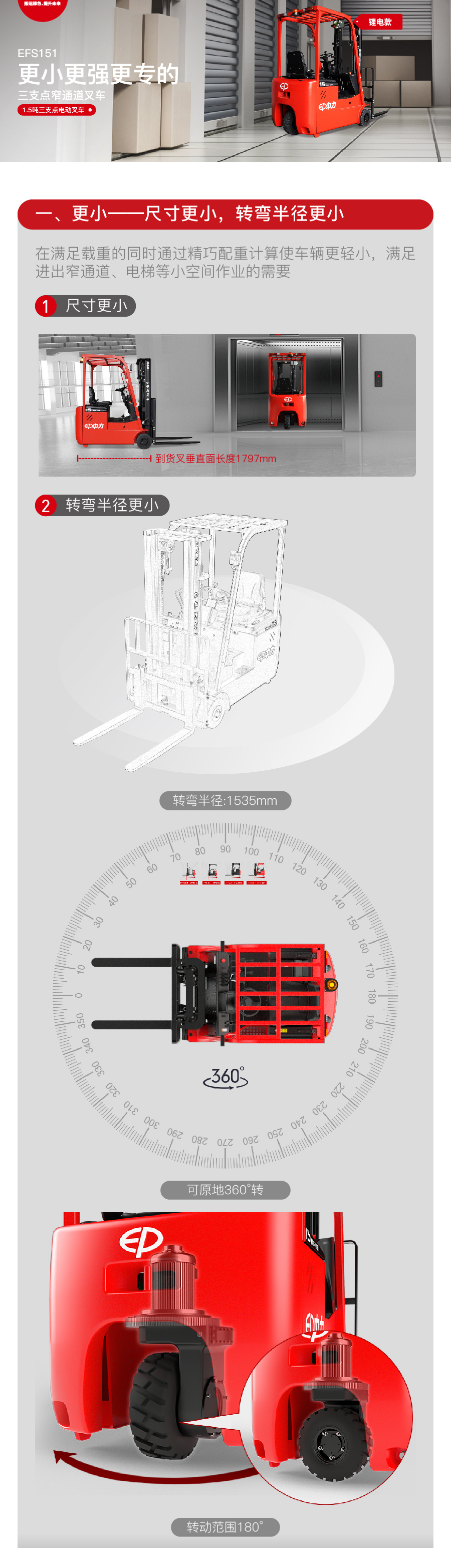 1.5噸三支點平衡重式電動叉車EFS151