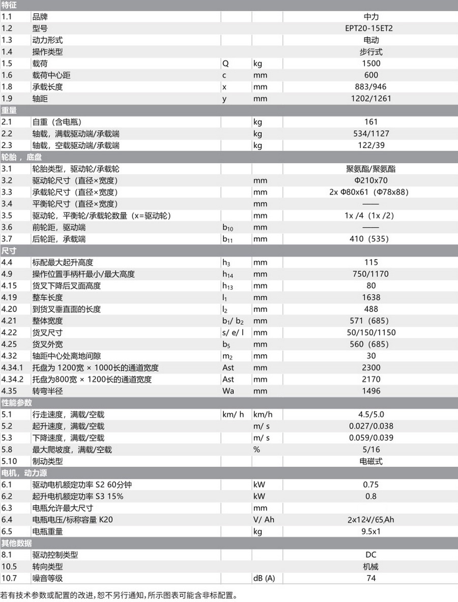 中力EPT20-15ET2小金剛?cè)妱?dòng)搬運(yùn)車