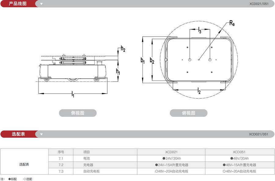 無人叉車,智能叉車,AGV叉車,搬運機器人,無人駕駛叉車